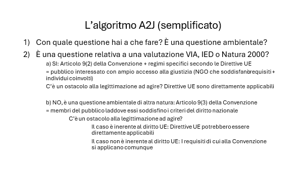 L'algoritmo A2J (semplificato)
